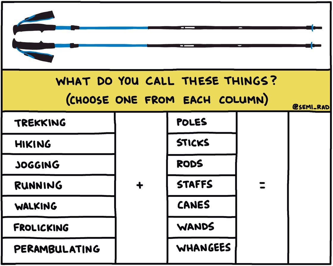 Why_Do_You_Call_These_Things